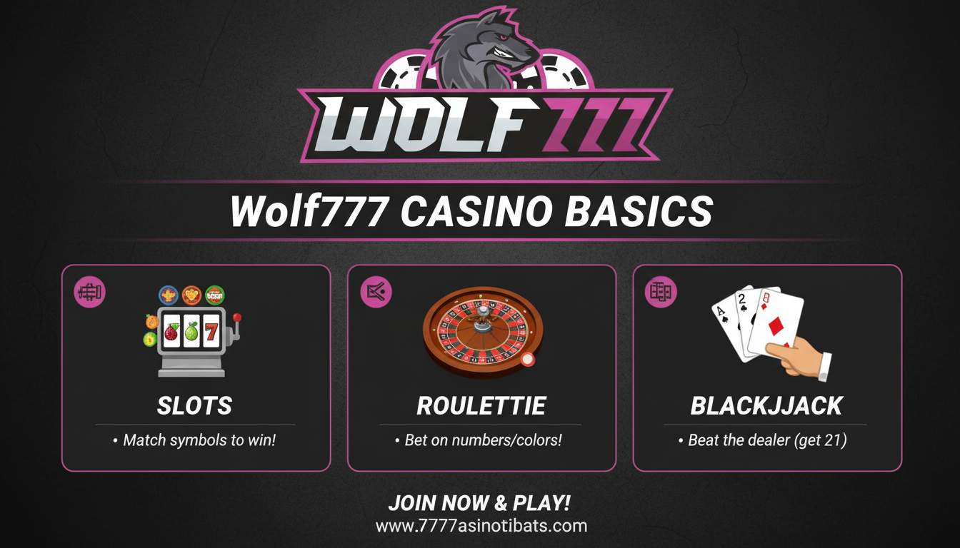 You are currently viewing Wolf777 Casino Basics: How to Get Started with Slots, Roulette, and Blackjack